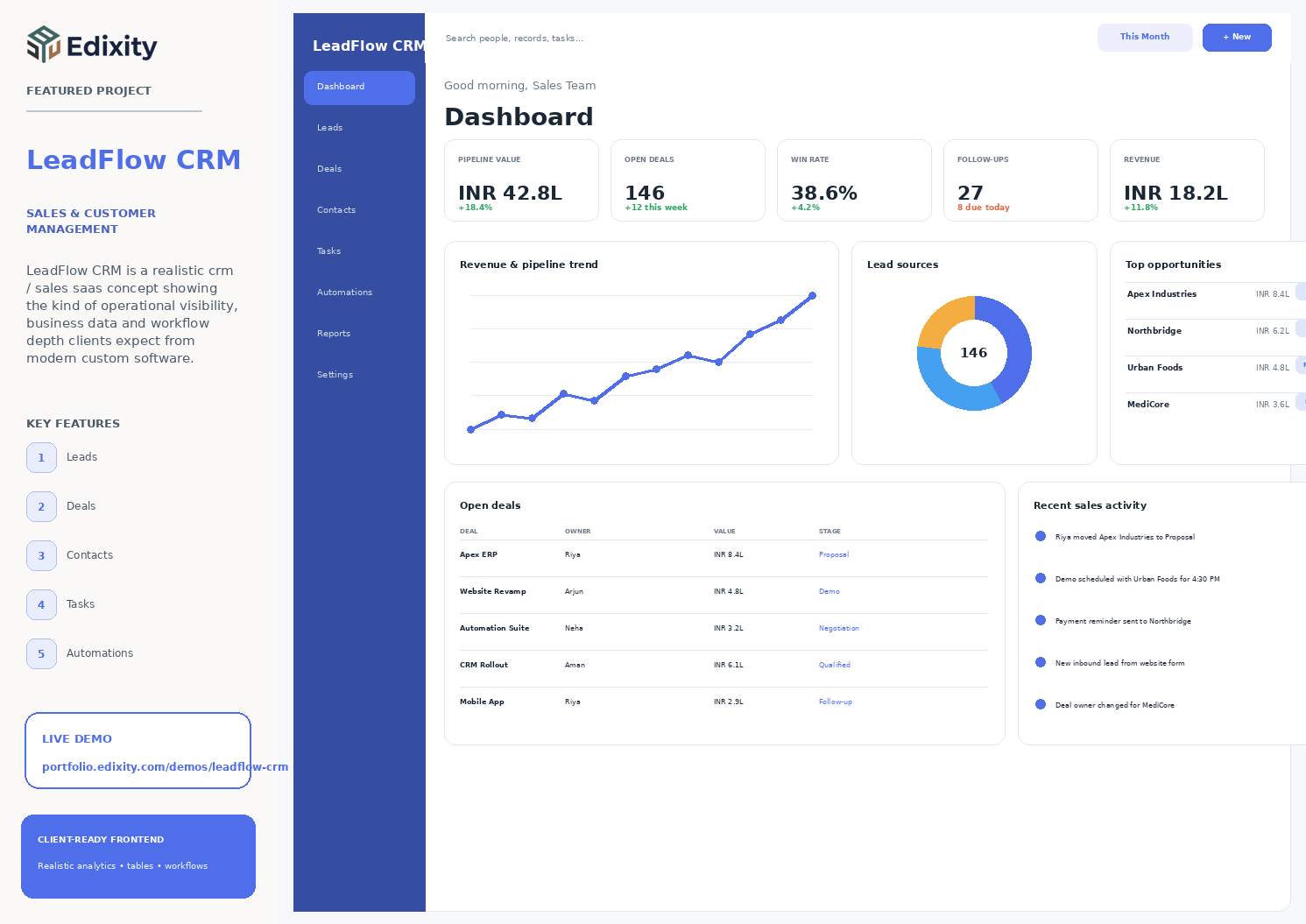LeadFlow CRM