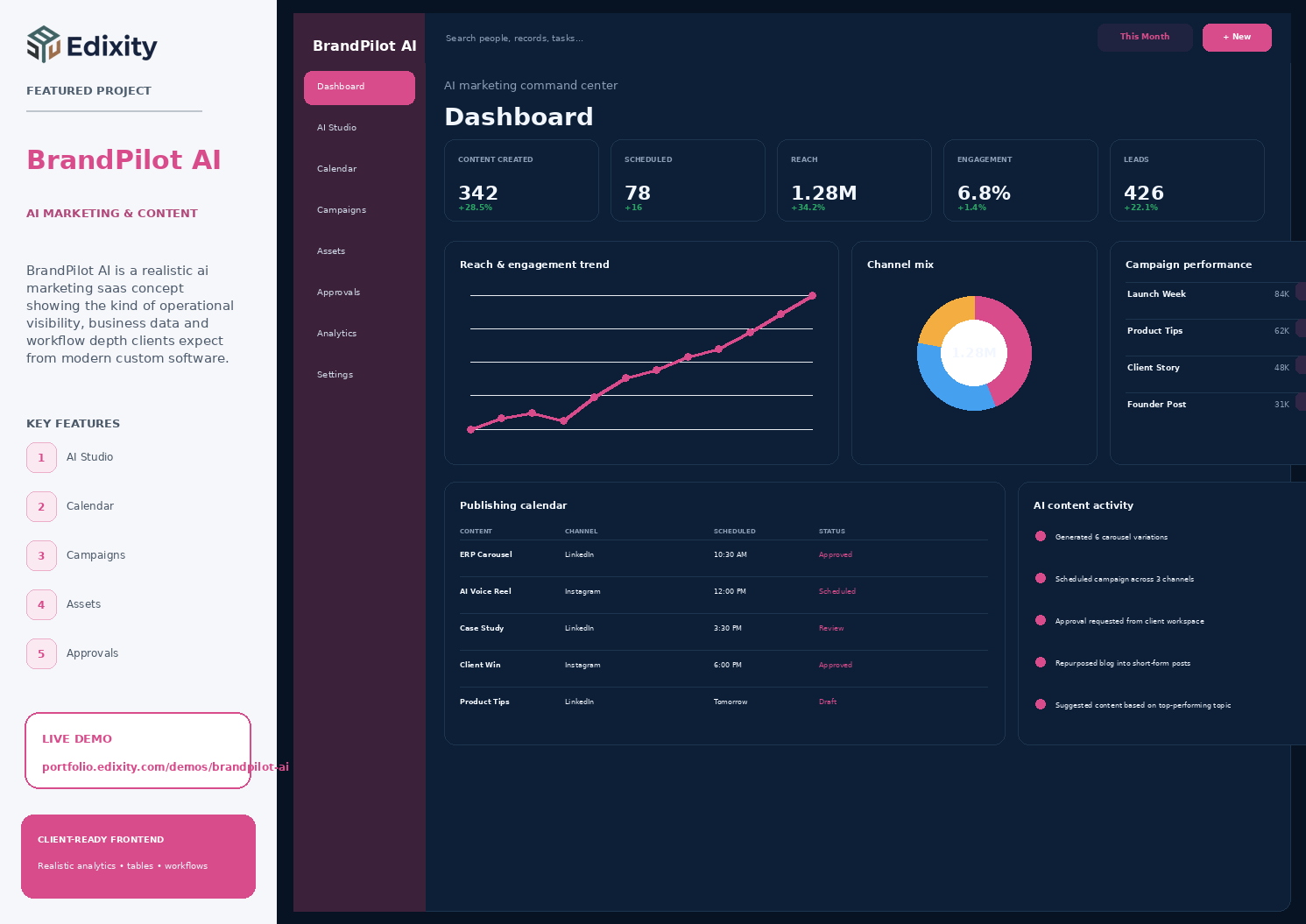 BrandPilot AI
